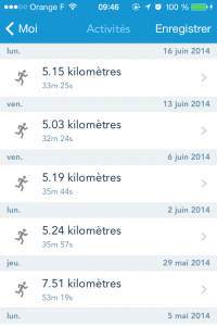 test-application-runkeeper